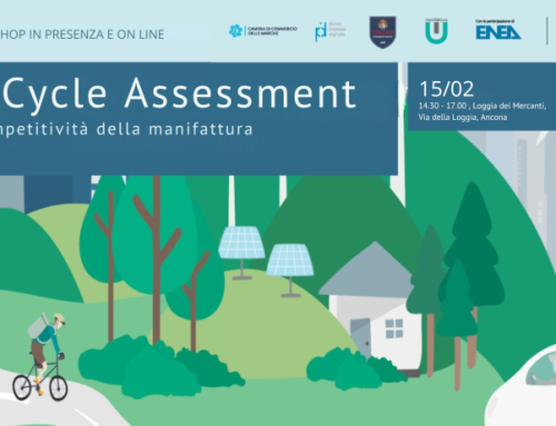 Workshop: LCA Life Cycle Assessment
